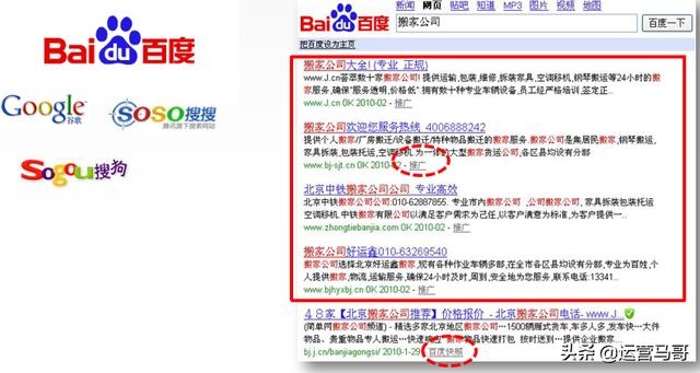企業網絡推廣常見的幾種方式，錢多也不能亂打廣告，視情況選擇