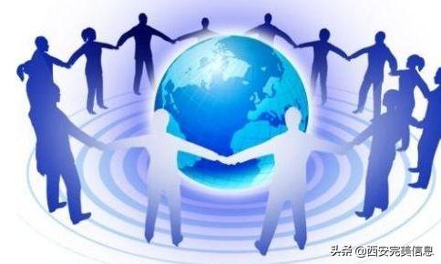 網站推廣的五種技巧，你知道多少？