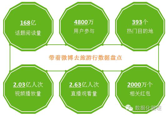 新媒體營銷怎么做？還在強推硬廣你就out了