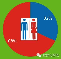 新媒體營銷怎么做？還在強推硬廣你就out了