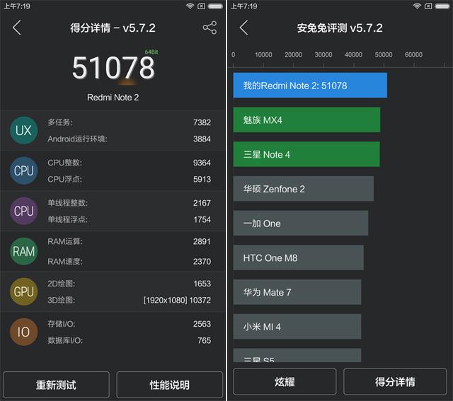 性價比有多高？來看看紅米 Note 2 上手