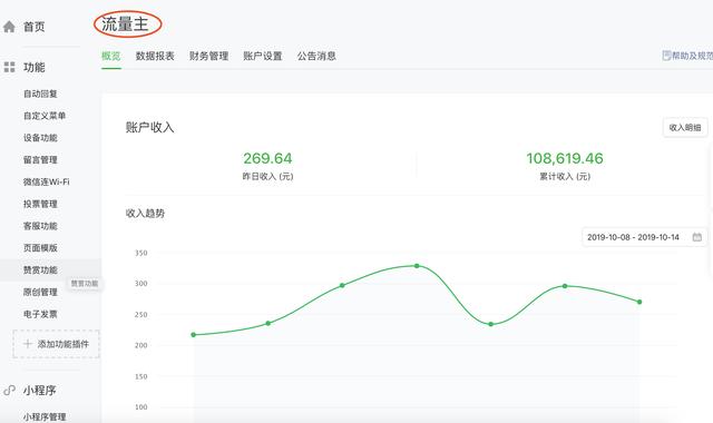 揭露公眾號十大賺錢方式，你知道多少？