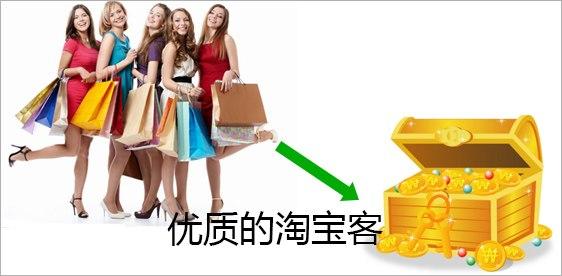 如何利用微信做好淘寶客賺取傭金，實現完美兼職