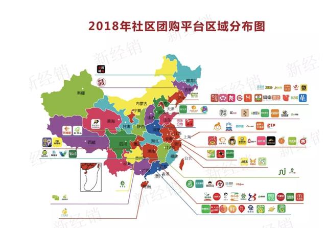 中國最全社區團購平臺盤點！