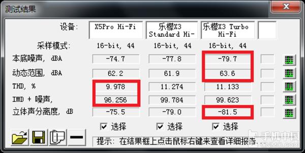 決戰Hi-Fi之巔 樂檬X3音頻對比vivo X5Pro