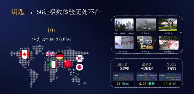 5G手機什么時候上市？華為終于宣布！