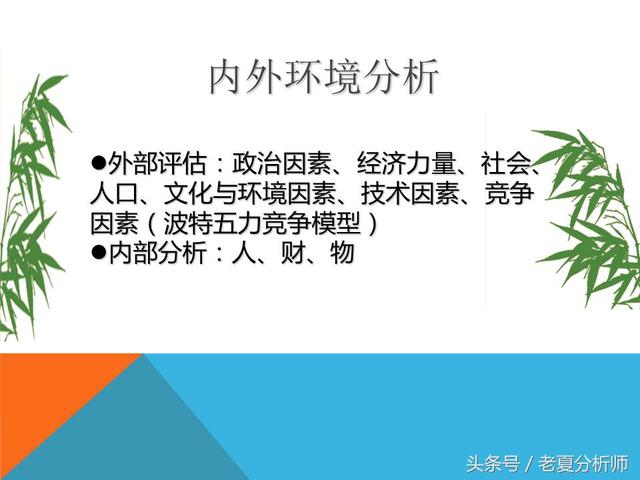 市場營銷策略戰略策劃方案（34頁PPT）
