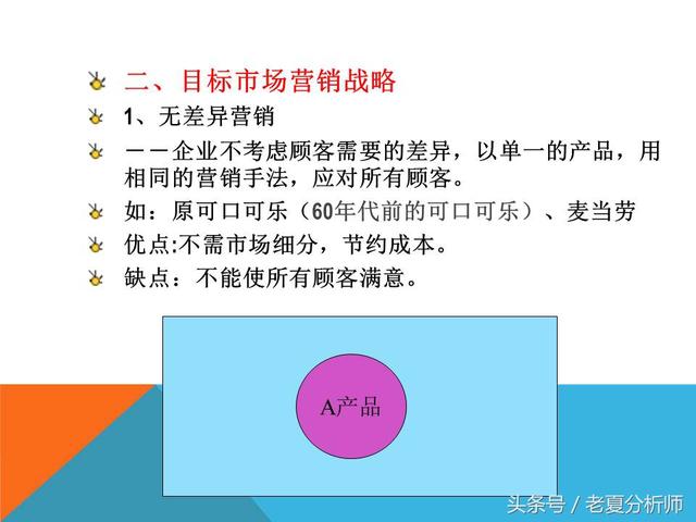 市場營銷策略戰略策劃方案（34頁PPT）