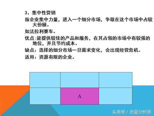 市場營銷策略戰略策劃方案（34頁PPT）