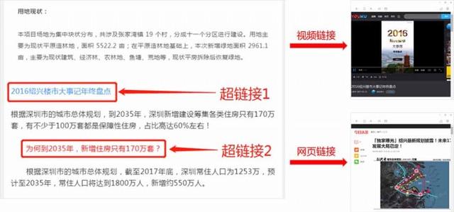 新媒體現有推廣資源大全