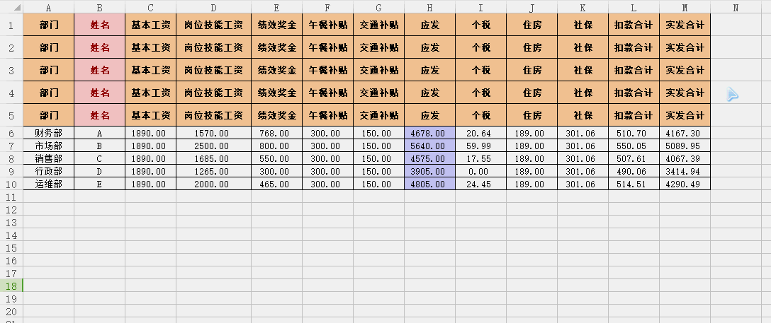 Excel中如何快速制作工資條，速來圍觀！
