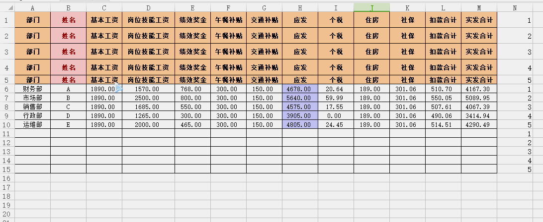 Excel中如何快速制作工資條，速來圍觀！