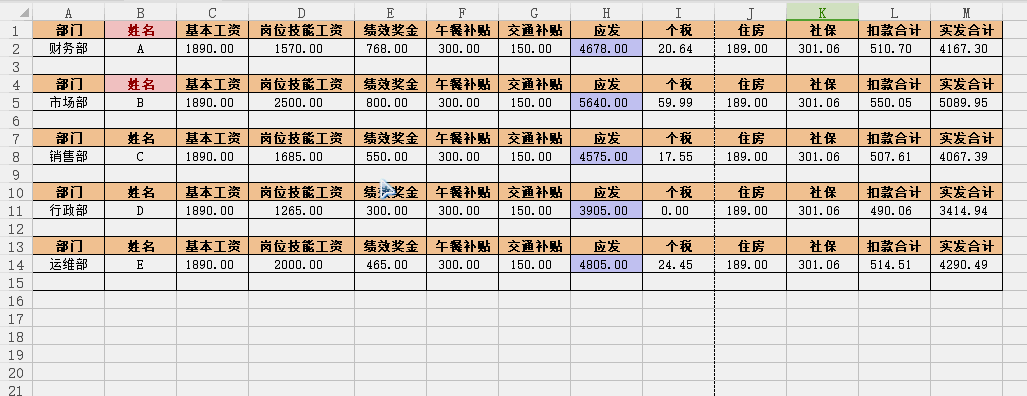 Excel中如何快速制作工資條，速來圍觀！