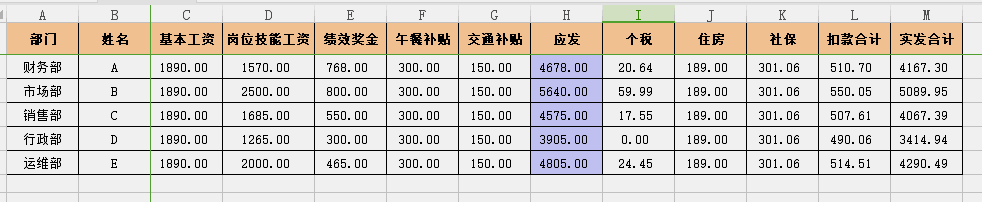 Excel中如何快速制作工資條，速來圍觀！