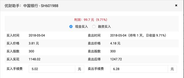 手上有2萬塊閑錢，如何理財收益最大化？