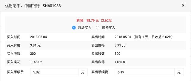 手上有2萬塊閑錢，如何理財收益最大化？