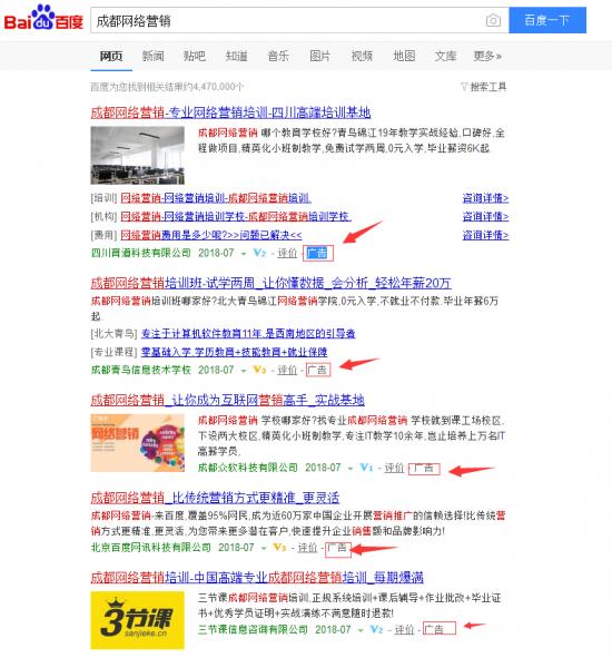 什么是網絡營銷？網絡營銷的手段有哪些？