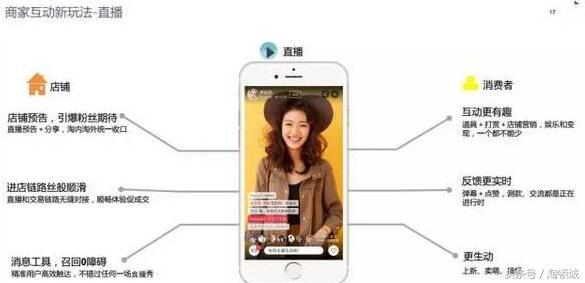賣家如何利用淘寶直播賣貨