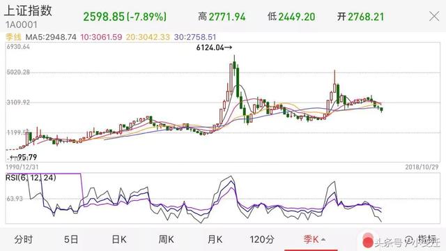 為什么窮人容易被割韭菜，看過這篇文章你就懂了