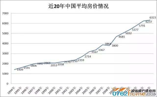 為什么窮人容易被割韭菜，看過這篇文章你就懂了