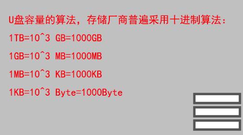U盤壞了大家都這么修復，親測有用！