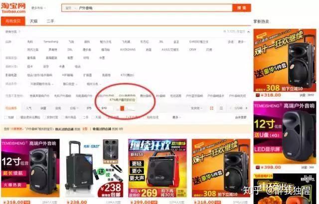 淘寶運營：做淘寶運營到底是做什么？你真的明白了嗎？