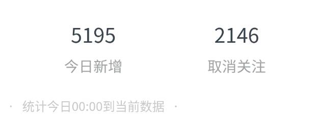 內容營銷的必要性以及如何做好內容營銷？ 流量 經驗心得 第4張