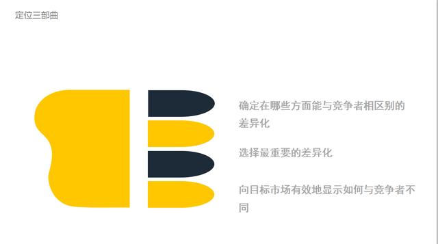 企業如何營銷，現代企業戰略營銷方案