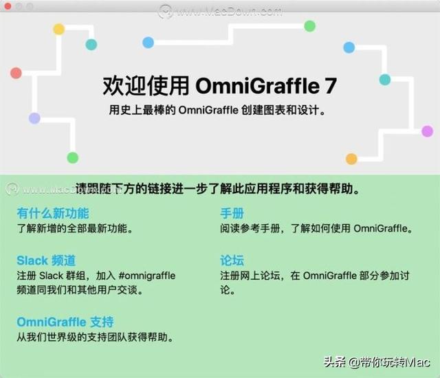 Mac辦公軟件有哪些？Mac辦公必備軟件吐血推薦