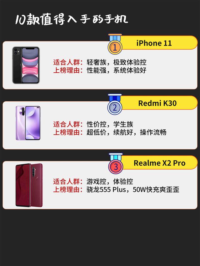 最值得入手的十款手機