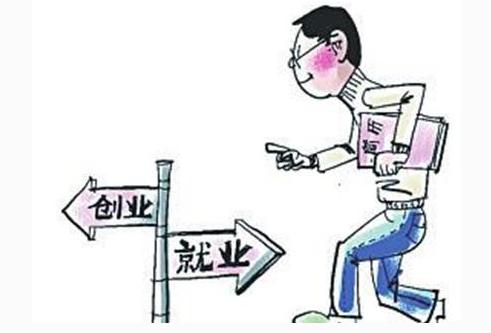 北京創業者需知，北京個人創業貸款辦理流程