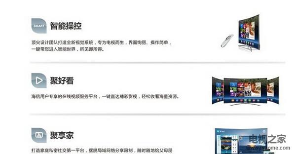 曲面4K電視哪個好？七款熱銷智能電視推薦