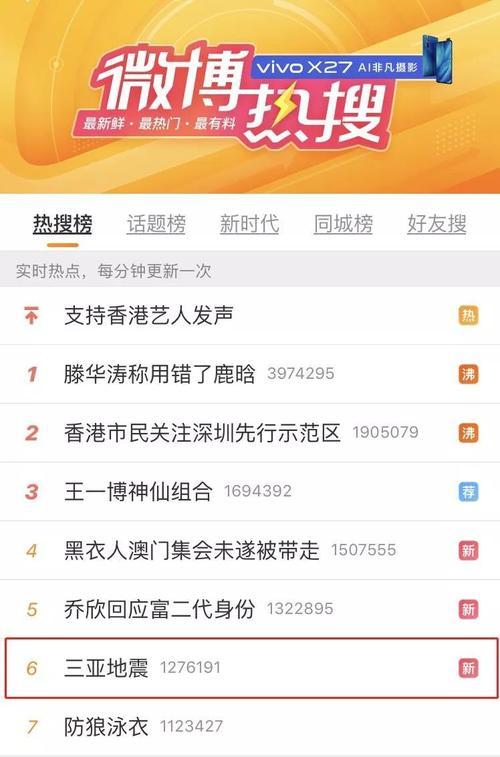 微博熱搜成了熱門榜單，怎樣登上微博熱搜呢？