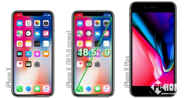 iPhone X真實屏幕尺寸不高 但這是個好事