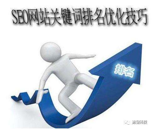 做好關鍵詞排名優化的技巧