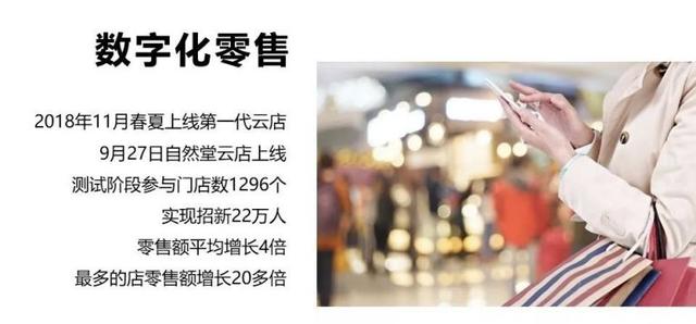 三年內做到化妝品電商全網國貨第一名，這家本土企業有什么秘訣？