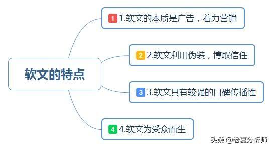 企業如何做好軟文營銷的幾點建議