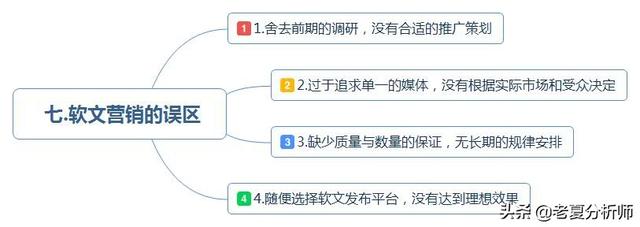 企業如何做好軟文營銷的幾點建議
