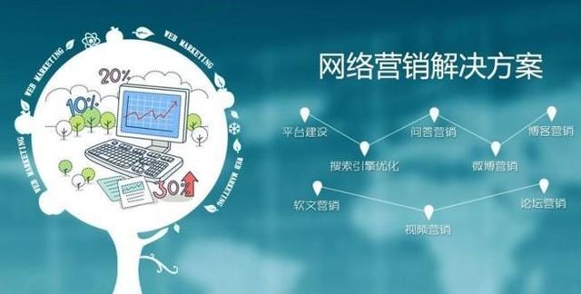 一個成功的品牌推廣是如何做到的？