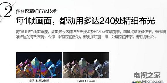 曲面4K電視哪個好？七款熱銷智能電視推薦