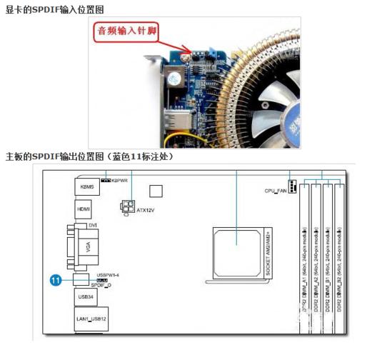 如何將電腦內容投屏到電視上？教你一招解決問題