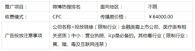 微博熱搜成了熱門榜單，怎樣登上微博熱搜呢？