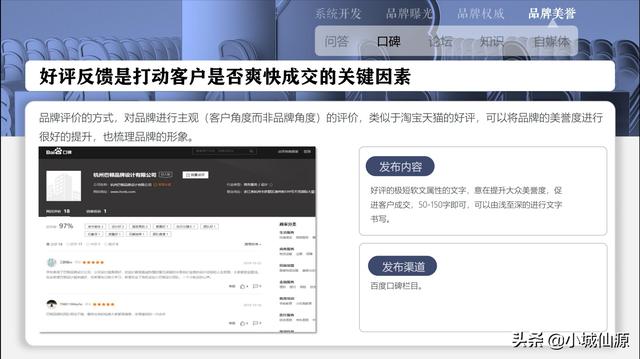 四為網絡凱叔觀點：全網整合營銷推廣都包括哪些營銷推廣方式？