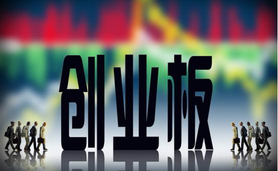 樂投教育小課堂:股民如何開通創業板