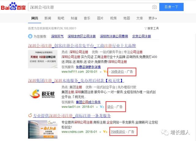 百度付費推廣方式有哪些？