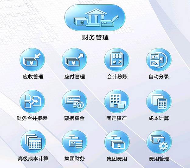 ERP是什么系統
