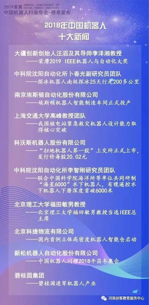 中國機器人行業“四大榜單”出爐，快來看看有你熟悉的嗎？