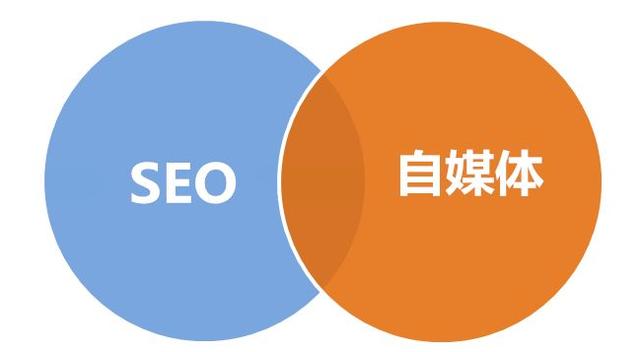 淺談旅游公司網站的網絡推廣