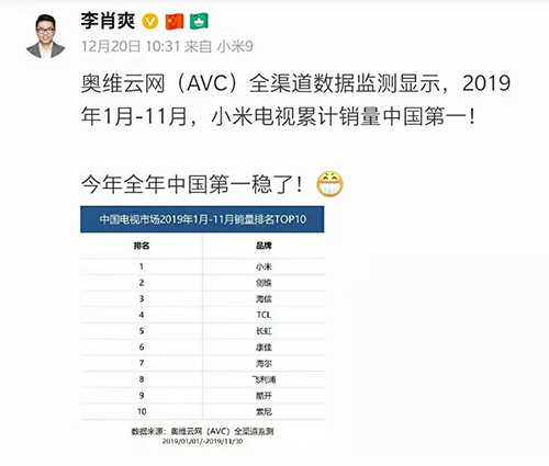 彩電第一大比拼 創維、小米、海信誰實至名歸？