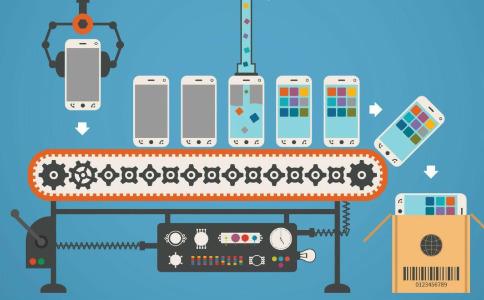 開發制作一款手機app軟件到底需要多少錢？app開發成本分析